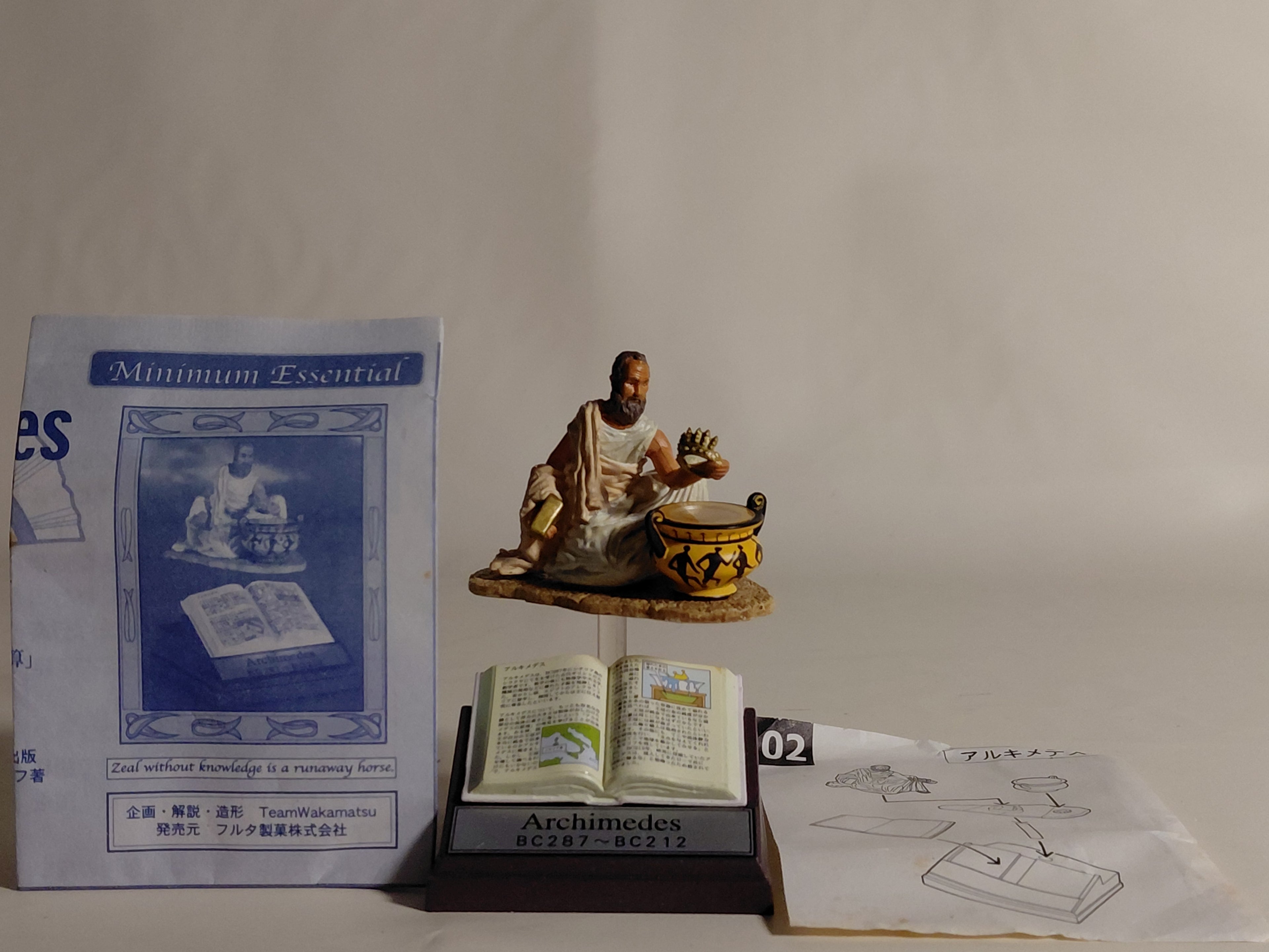 Furuta Gakumon no Susume Historical Person Mini figure Archimedes