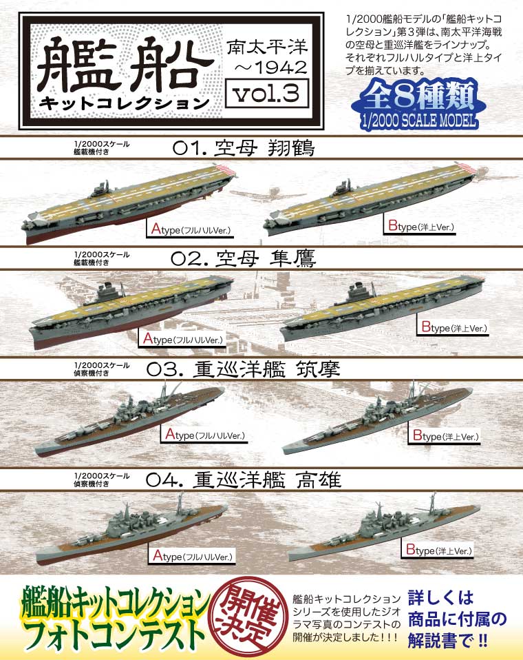 F-toys 1/2000 Ship Kit Collection Vol. 2 Midway ~ 1942 04B. Heavy Cruiser Tone (Waterline Version) 1/2000 Scale with Aircraft [NKC02-04B]