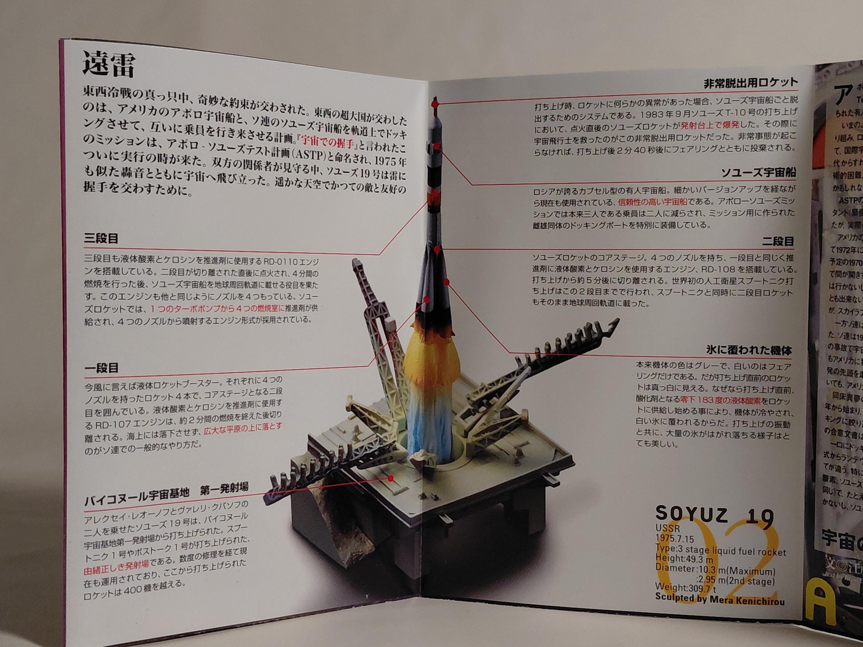 Kaiyodo Royal Museum of Science Second Exhibition Hall White Pioneer 02 Distant Thunder Soyuz Rocket Launch