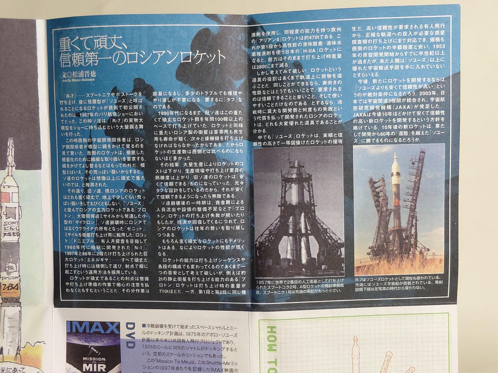 Kaiyodo Royal Museum of Science Second Exhibition Hall White Pioneer 02 Distant Thunder Soyuz Rocket Launch