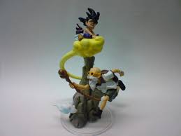Dragon Ball Z Imagination Figure 8: Master Roshi & Goku