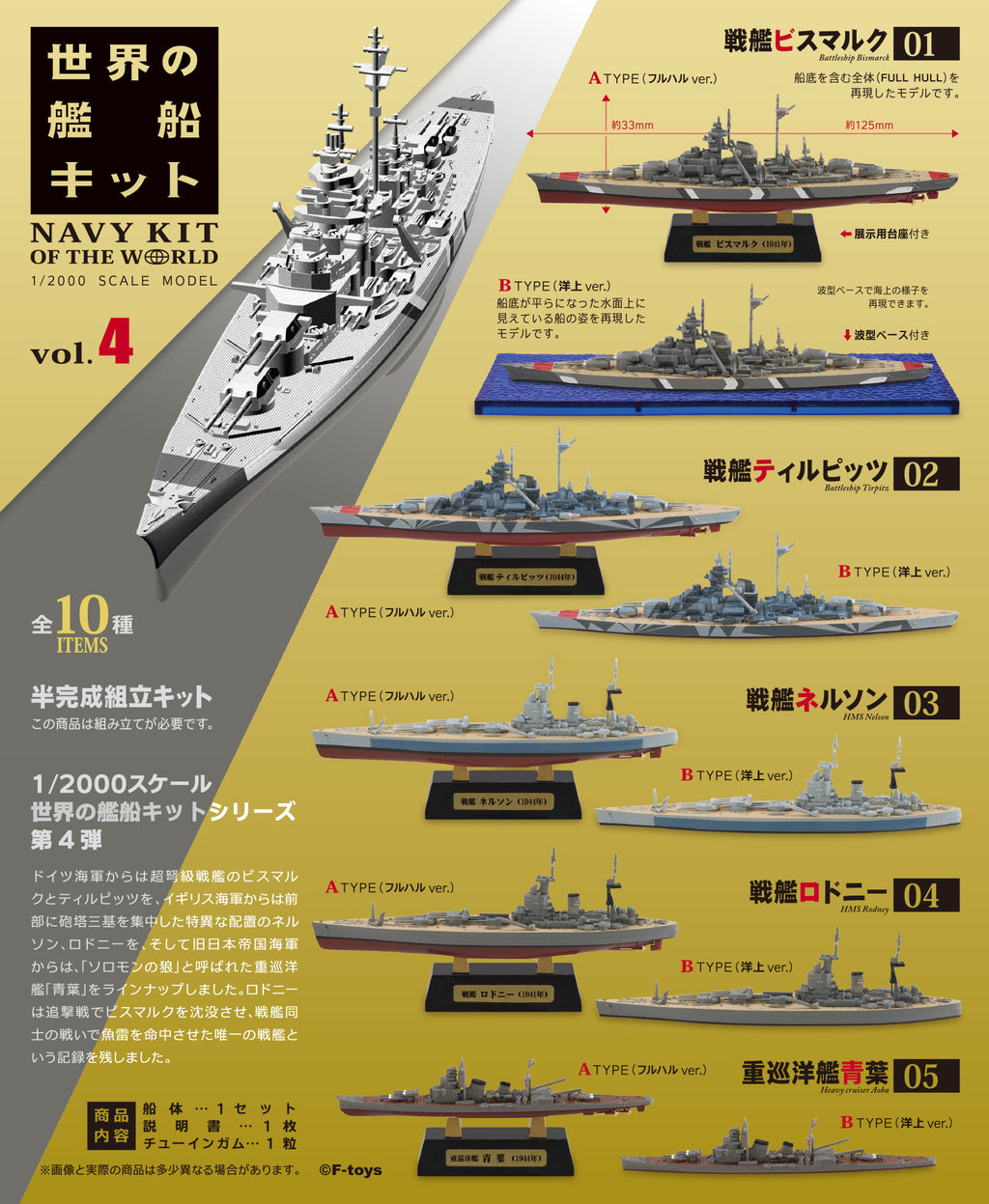 1/2000 World's Warships Kit 4 #02B Battleship Tirpitz Type B (Waterline Version)